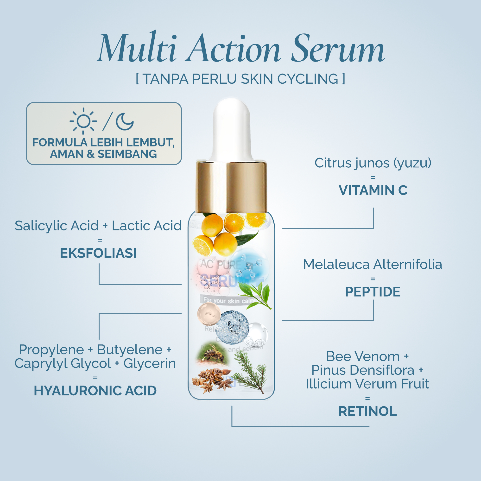 HYDRATING ACNE SOLUTION SET - Image 4