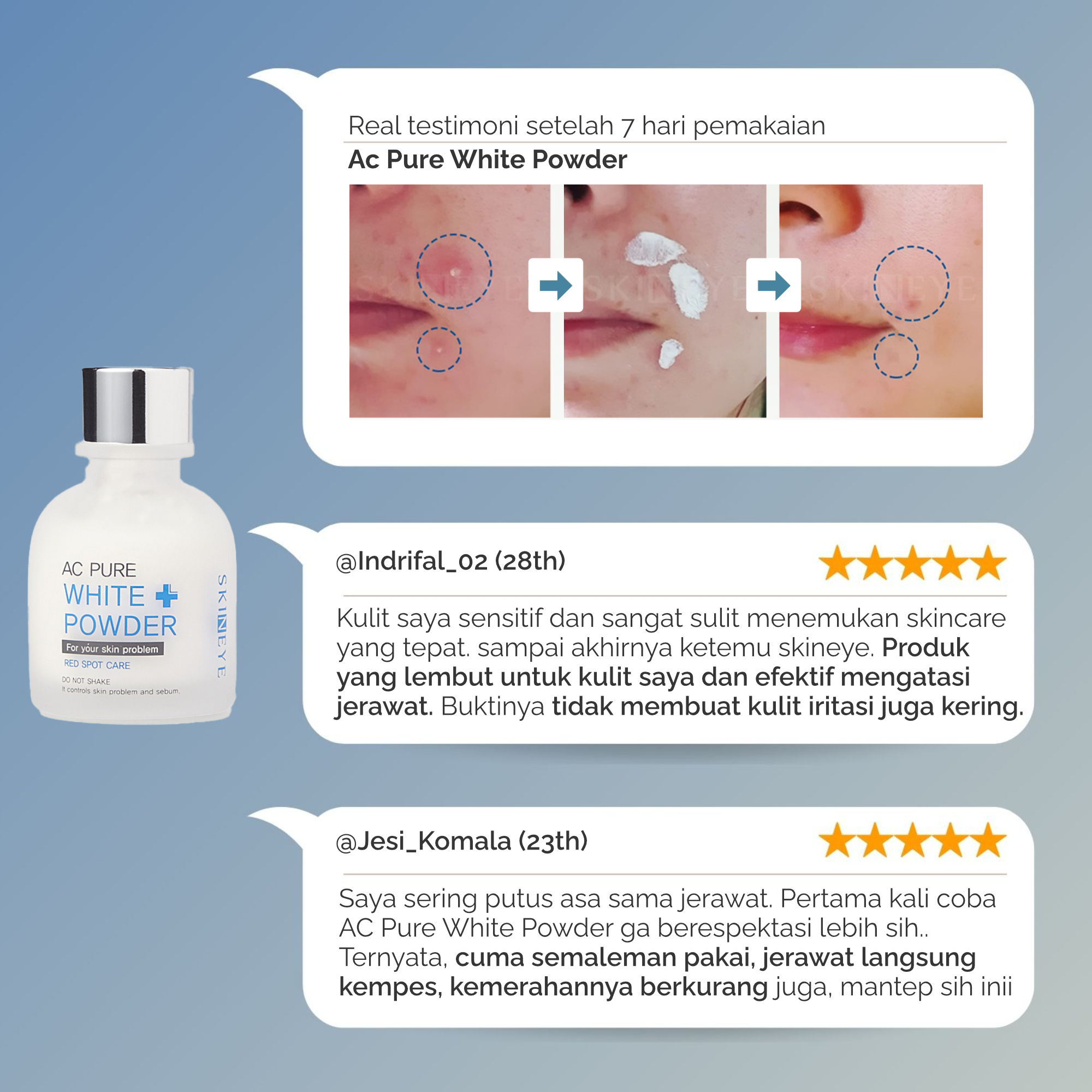 ACNE DEFENDERS TARGETED ACNE CARE - Image 11