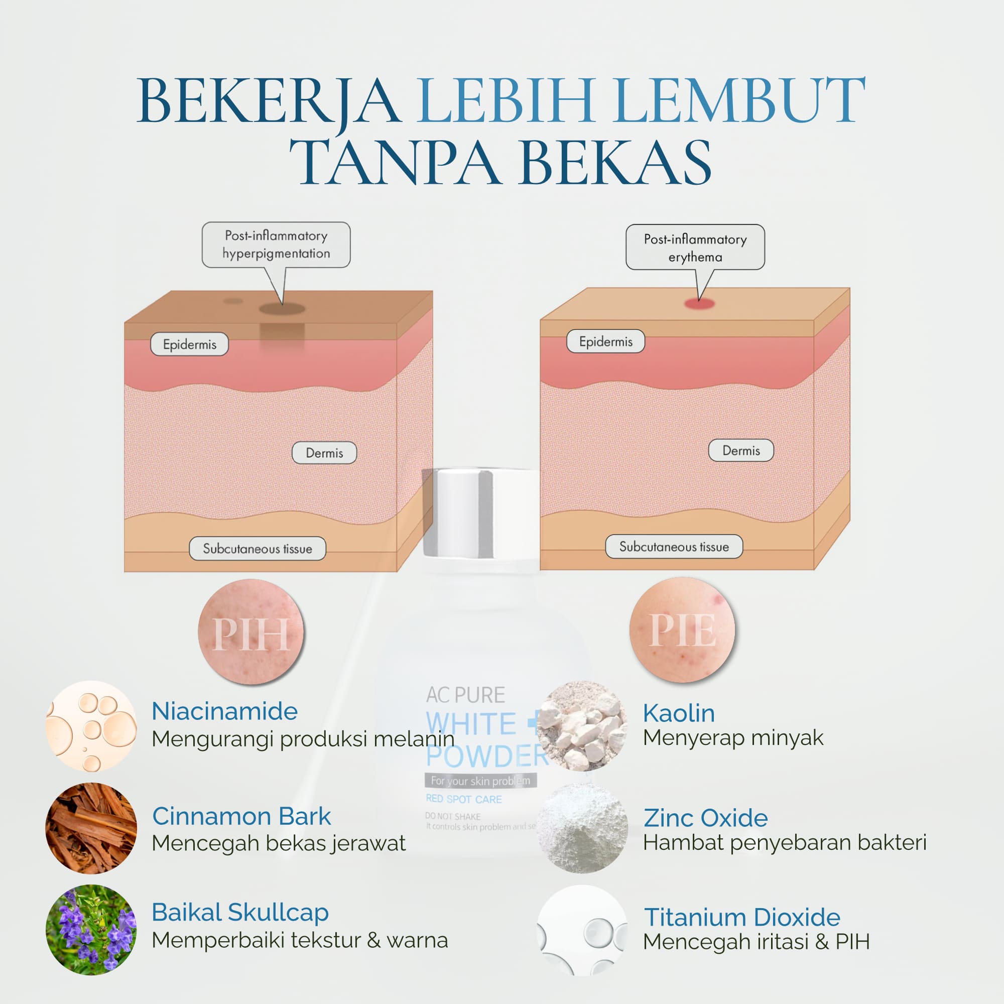 ACNE DEFENDERS TARGETED ACNE CARE - Image 5